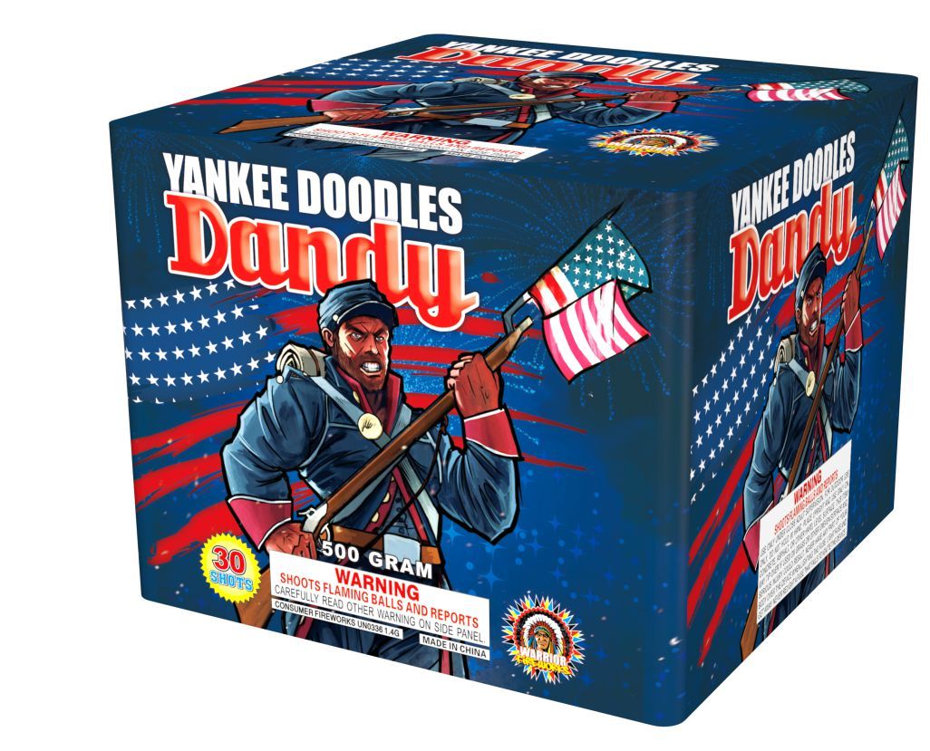 Yankee Doodle Dandy - New York Yankees – mlbmascot
